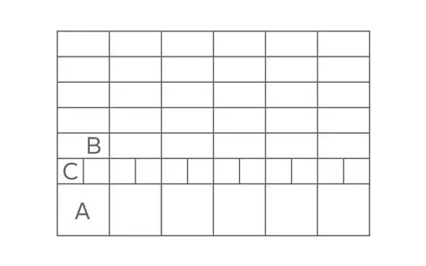 A 20x20, B 20x10, C 10x10 cm (nie je možné objednať jednotlivé formáty zvlášť)