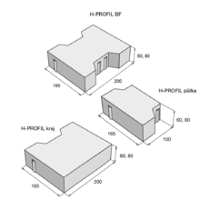 H-profil bez fazety - skladba