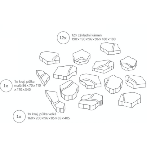 nie je možné objednať samostatne jednotlivé formáty