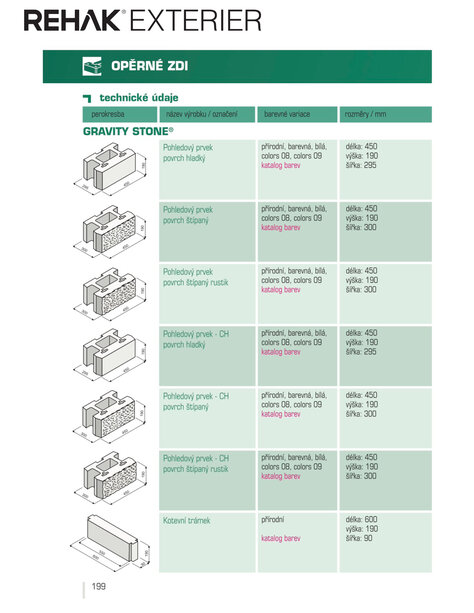 Oporná stena Gravity Stone rôzne typy a farebné prevedenia